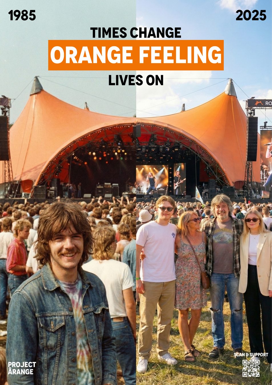 Project Årange poster — Times change, Orange Feeling lives on